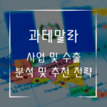 과테말라 사업 창업 수출 분석 및 추천 전략